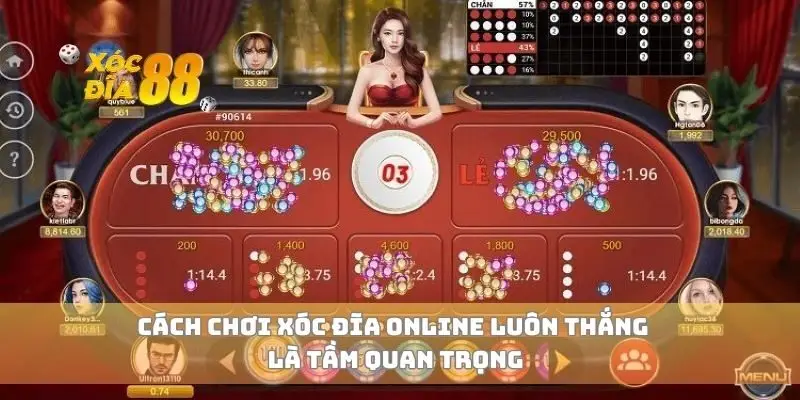 Cách chơi xóc đĩa online luôn thắng là tầm quan trọng